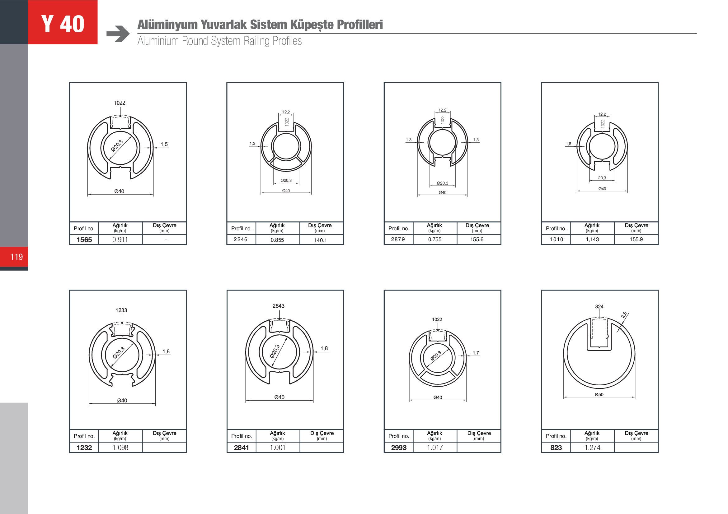 Küpeşte Oval Sistemleri 26